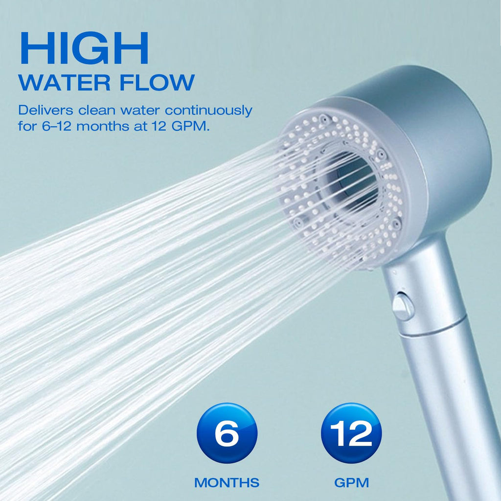 10" x 4.5" Iron Water Filter Cartridge for Well Water