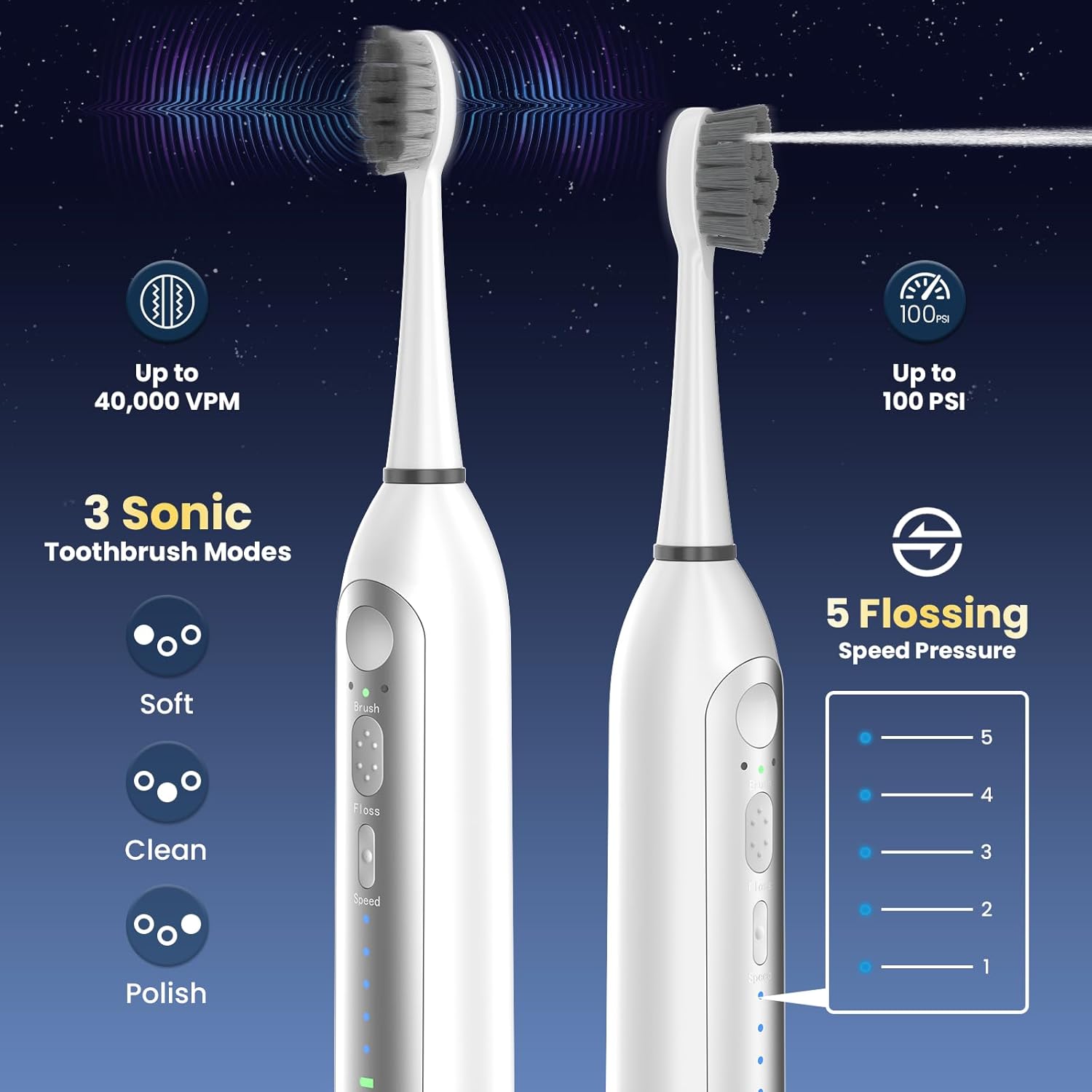 Electric Toothbrush with Water Flosser Combo, 3-in-1 Sonic Flossing Electric Toothbrush for Travel & Home, 330ml