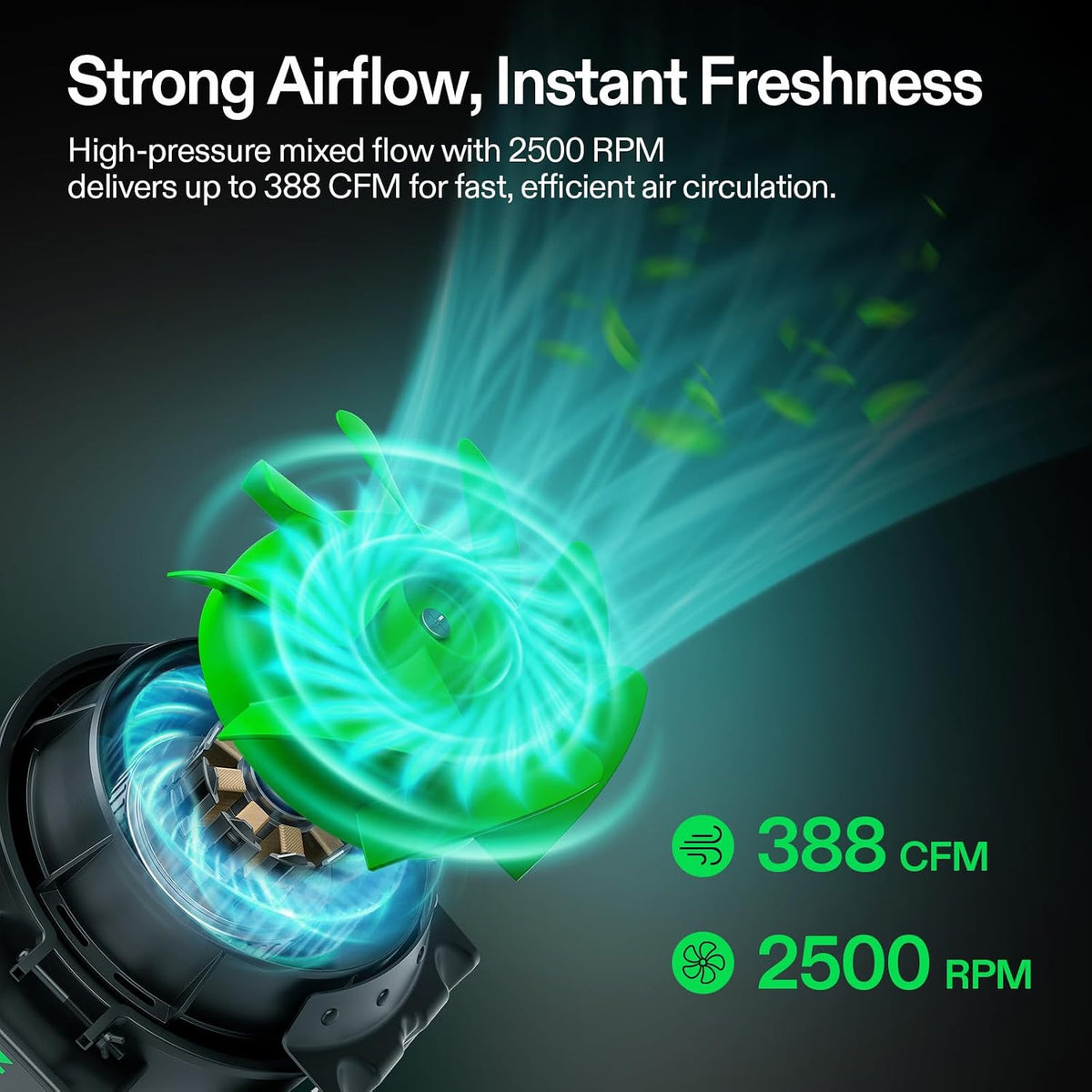 VIVOSUN G6 6" Inline Fan &Cycle Mode Speed Controller, 388 CFM Aerozesh Fan