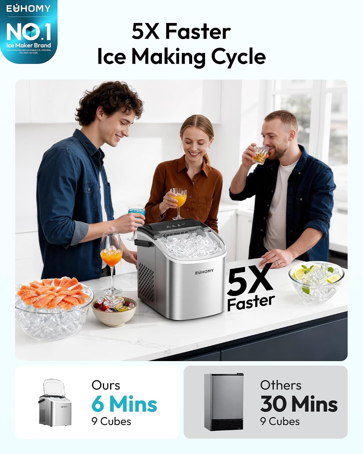 Ice Maker Machine