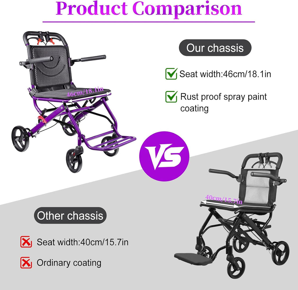 Lightweight Transport Wheelchair for Adults, Foldable Travel Wheelchair with 18.1” Wide Seat, Narrow Design for Tight