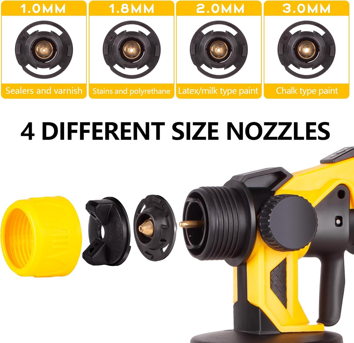 Cordless Paint Sprayer Airless for Dewalt 20V MAX Battery(Tool Only) HVLP Spray Paint with 800W Brushless Motor 4