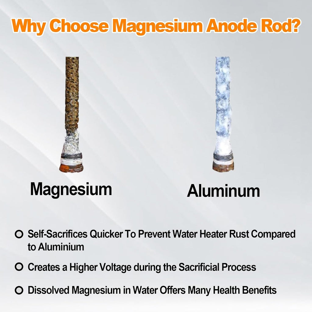 Anode Rod for RV Hot Water Heater, 4.5" x 1/2" NPT, Compatible with Atwood
