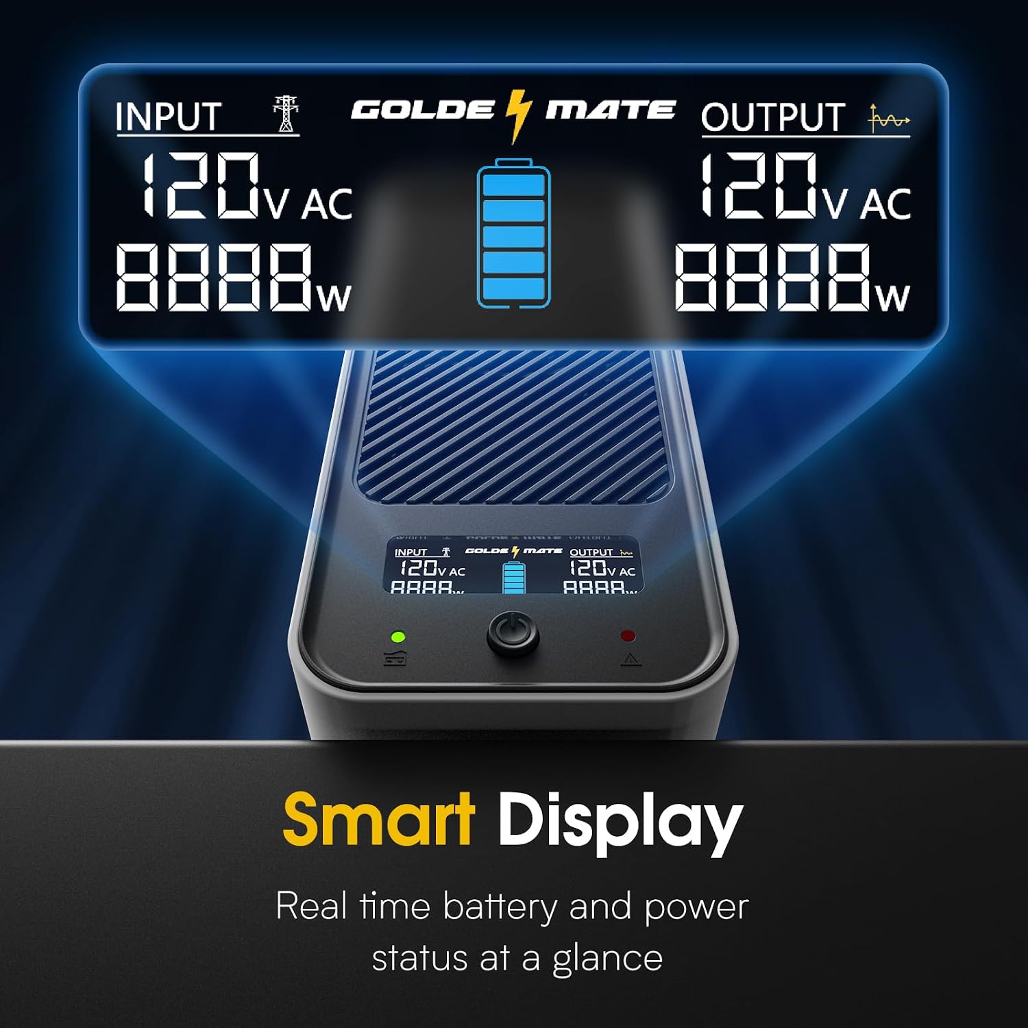 1000VA/600W Lithium UPS Battery Backup & Surge Protector, White | Pro Version with Communication Port, Pure Sine