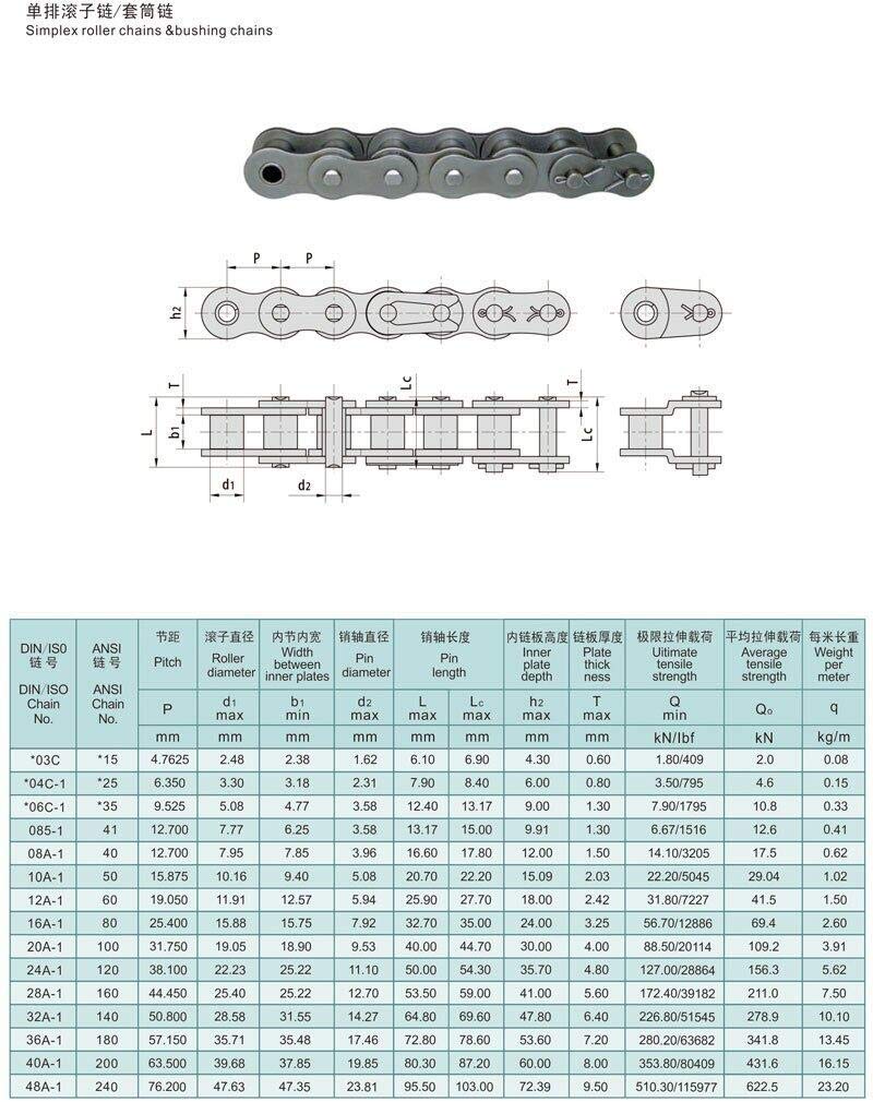 #41 Roller Chain - 3 Feet + 5 Free Connecting Links Carbon Steel Chains for Home and Industrial Machinery (41-3FT, 1)