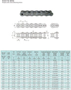 #41 Roller Chain - 3 Feet + 5 Free Connecting Links Carbon Steel Chains for Home and Industrial Machinery (41-3FT, 1)