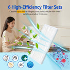 (6 Pack) C10 Replacement HEPA Filters Compatible with Eufy C10 Robot Vacuum, High-Efficiency Filter Accessories Kit