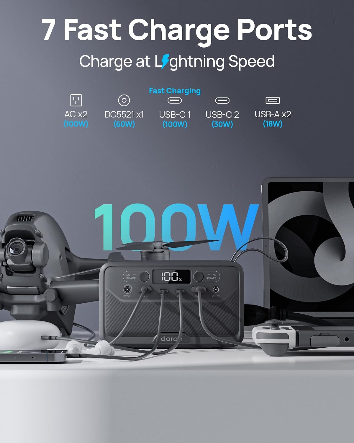 Portable Power Station 89.6Wh, 200W Surge, Power Bank with AC Outlet 100W | LiFePO4 Battery, USB-C PD Two-Way Fast
