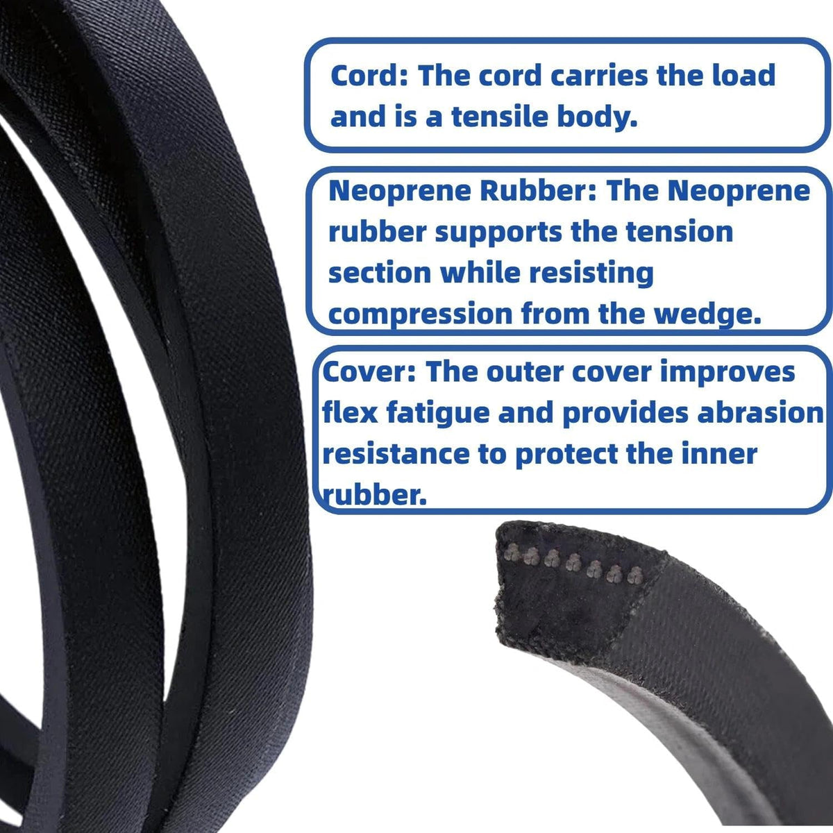 037X88 42" Deck Belt for Murray 037X88MA 37X88 710213 037X96MA 37X96 37X96MA