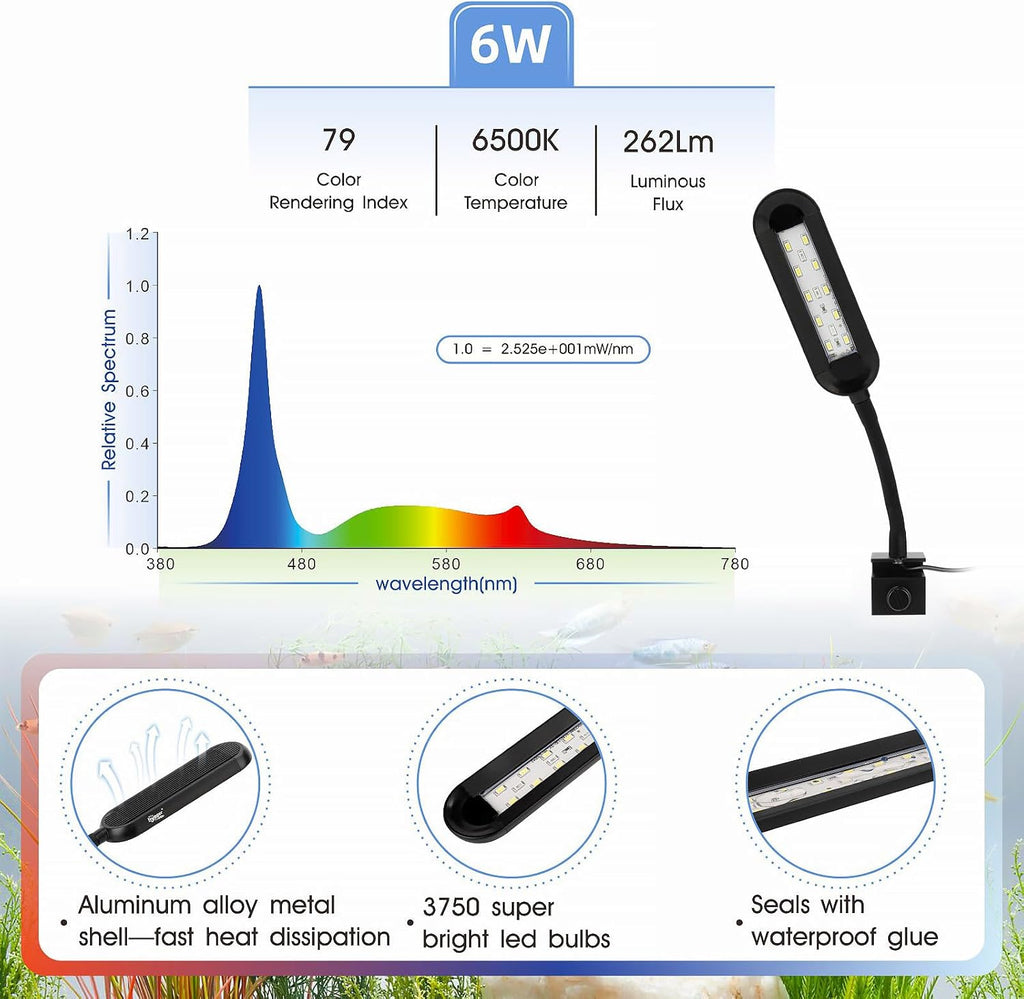 0.5-5 Gallon Nano Tank Mini Clip-on Aquarium Light with White Blue Red LEDs Fish Tank Lighting Built-in Timer 5