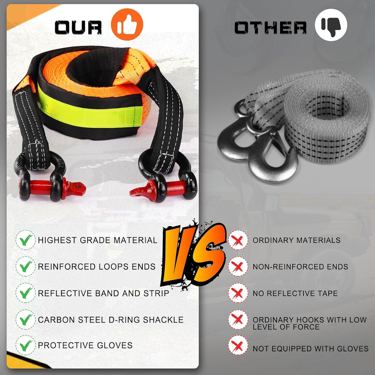 Tow Strap Heavy Duty with Hooks, 2"×16ft 22,000Lbs Tow Rope with D-Ring Shackles (2pcs) + Protective Gloves (2pcs)