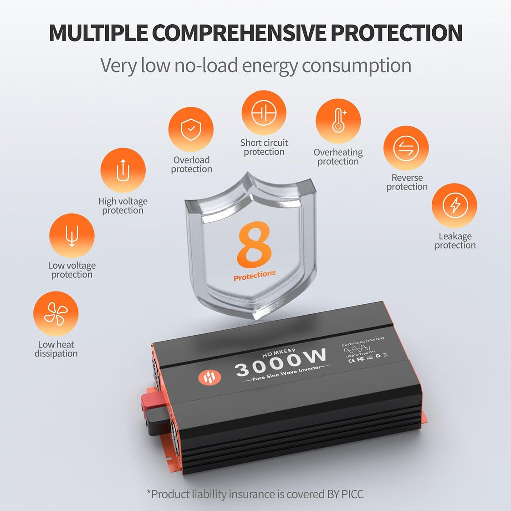 Power Inverter 12V DC to 110V AC Converter for RV Truck Off-Grid Solar Car Inverter (3000W-007)