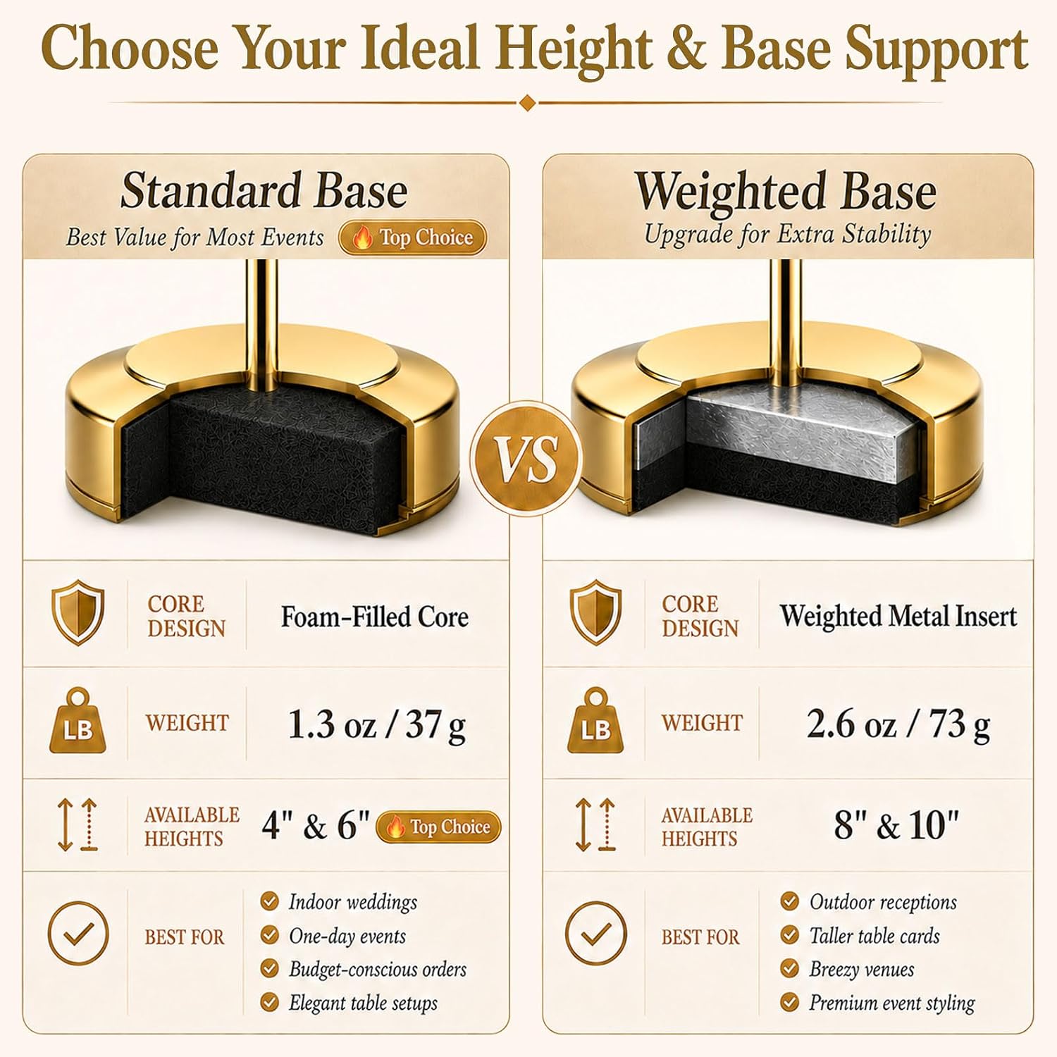 12 Pcs Gold Table Number Holders, 6 Inch Tall Place Card Holders for Table, Sturdy Photo Picture Holders with