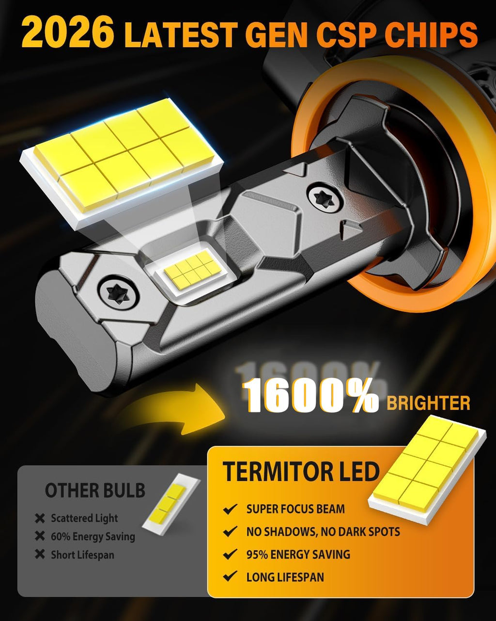 H11 9005 Light Bulbs Combo, 210000LM 2100% High and Low Beam Bulbs, 6500K White, 1:1 Mini Size H8/H9 HB3 Powersports