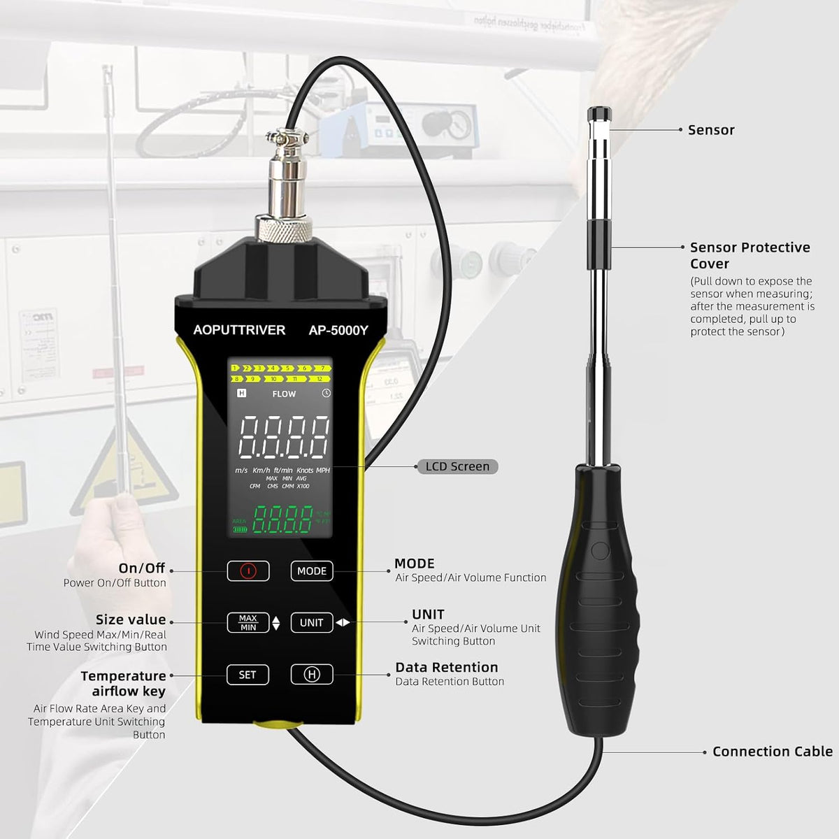 Hot Wire Anemometer HVAC Air Flow Velocity Meter Measuring 0.1-30m/s