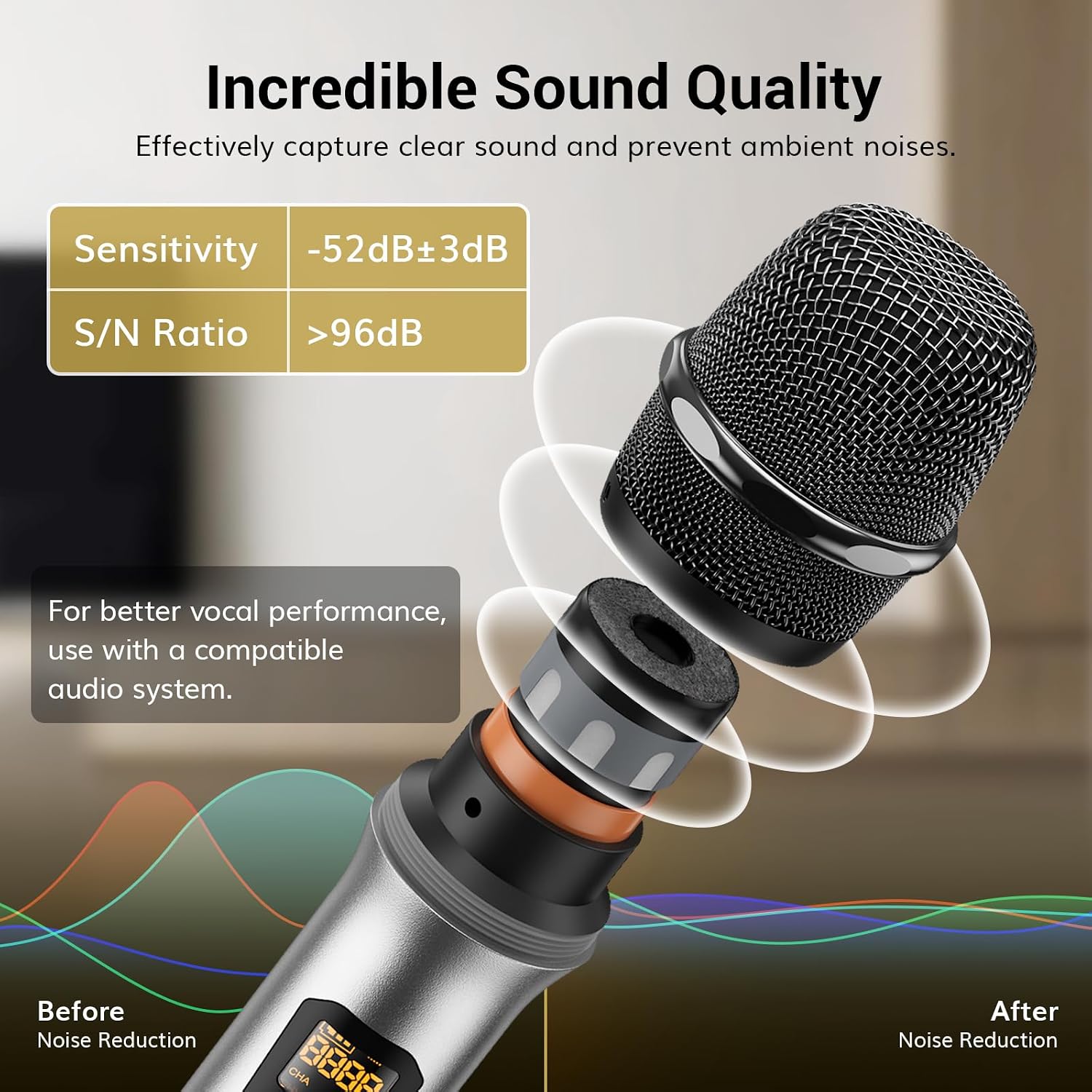Wireless Microphones System, 2 * 15 Channel Dynamic Mics Silver*2 | UHF Handheld Metal Mic with Receiver, Pro