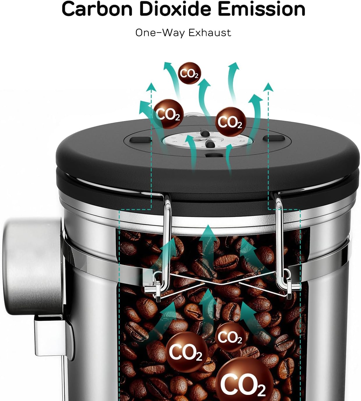 Coffee Canister - 22oz, Airtight Stainless Steel Kitchen Food Storage Container with Date Tracker, Scoop for Grounds