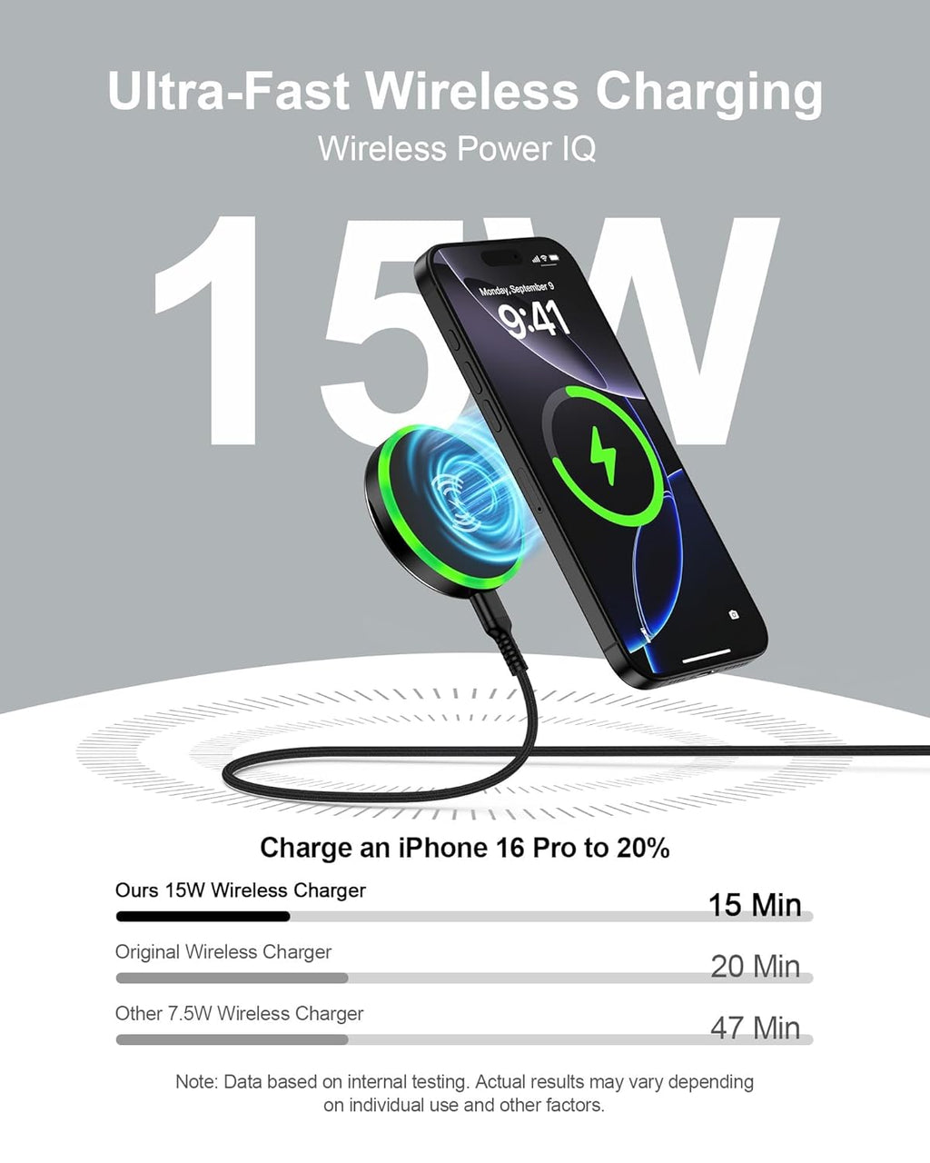 Samsung MagSafe Wireless Charger 15W Fast Charging Pad for Samsung Galaxy | S26 Ultra S25 Magnetic Charger Finger