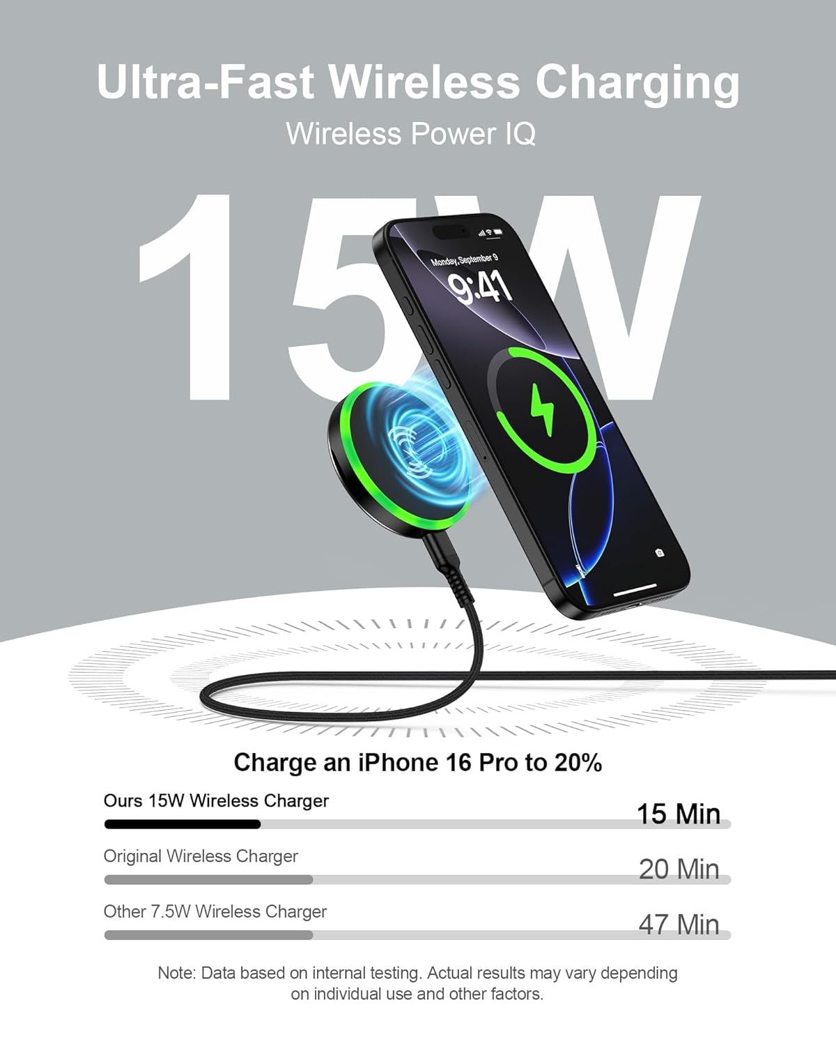 Samsung MagSafe Wireless Charger 15W Fast Charging Pad for Samsung Galaxy | S26 Ultra S25 Magnetic Charger Finger