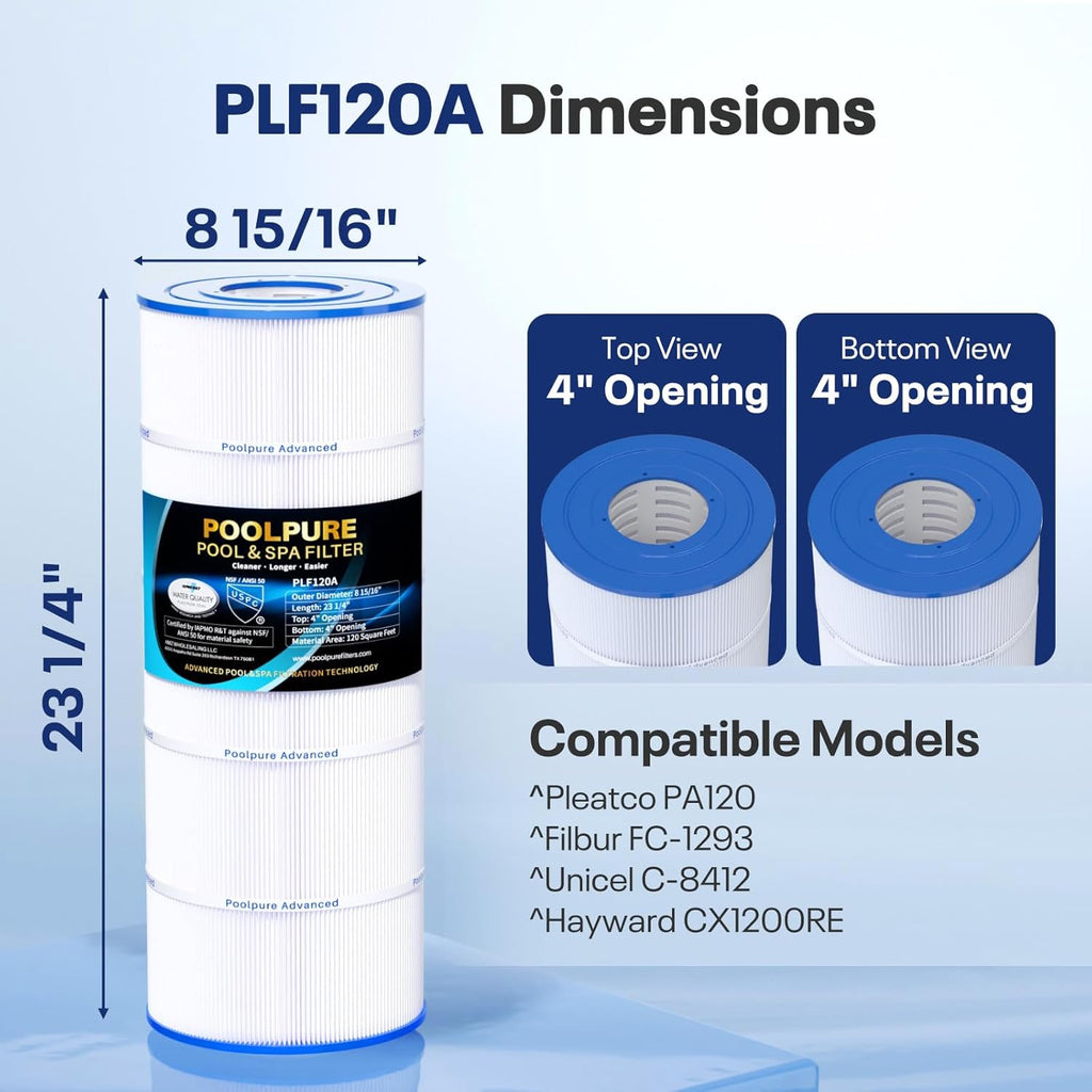 C1200 Pool Filter Replaces Hayward C1200, CX1200RE, HAY823C, Pleatco PA120, Ultra-B2, Unicel C-8412, Filbur FC-1293