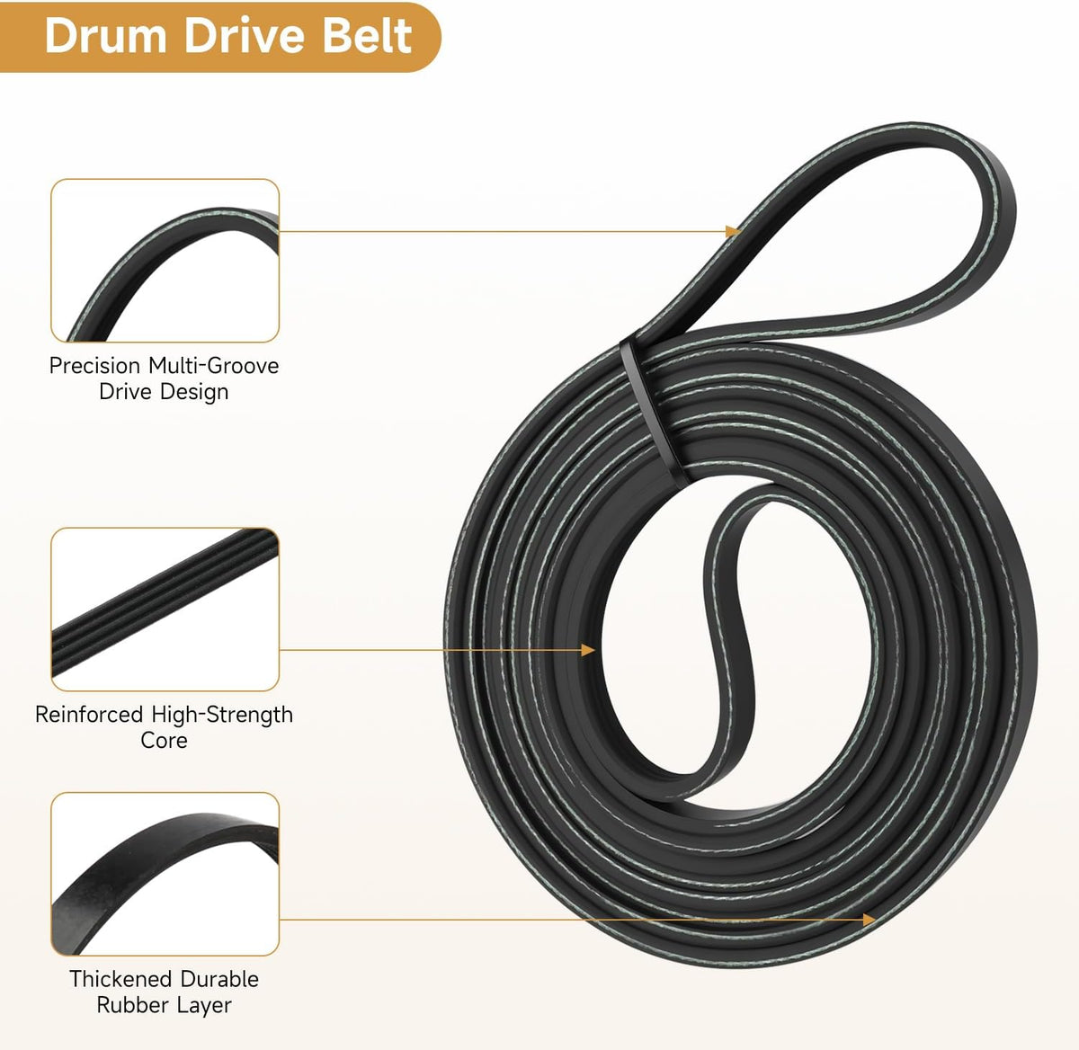 Dryer Drum Drive Belt Compatible With GE Profile GTD65EBPL0DG GHDP490EF1WW GTD72GBSN0WS GFD45ESSM1WW GTX33EASK0WW PTD60EBSR0WS GTD75ECSL0WS GTX42EASJ2WW DHDSR46EG6WW GTDP200EF3WS GTD45GASJ2WS