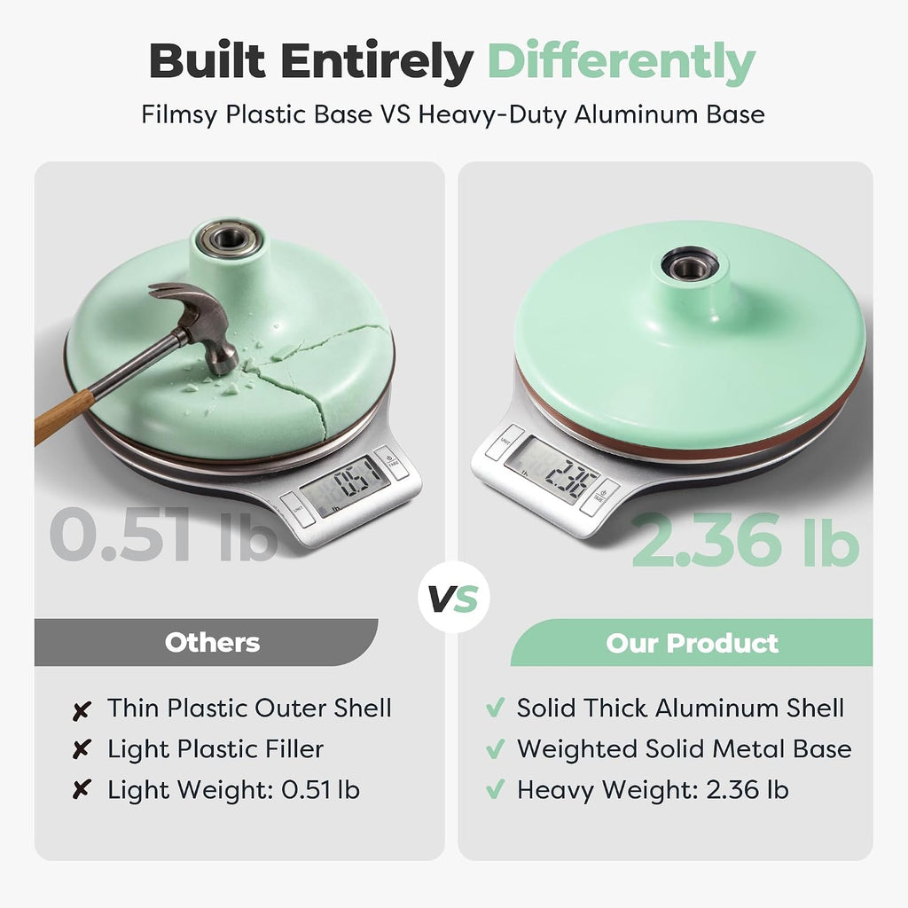 12" Green Aluminum Alloy Cake Turntable, Cake Stand for Decorating