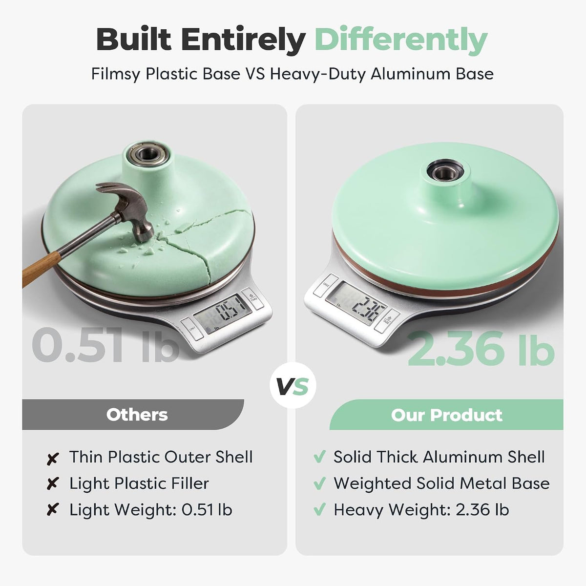 12" Green Aluminum Alloy Cake Turntable, Cake Stand for Decorating