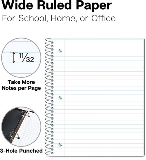 1 Subject Spiral Notebook, Blue Plastic Cover, 100 Sheets (200 Pages) 8x10.5 Paper, Wide Ruled Composition Notebooks