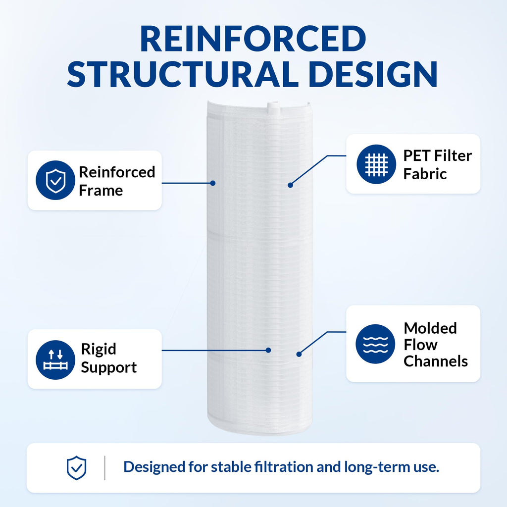 DE Filter Grid Set for FNS Plus 60, DE6020 & DEL/DEV60, 60 sq ft
