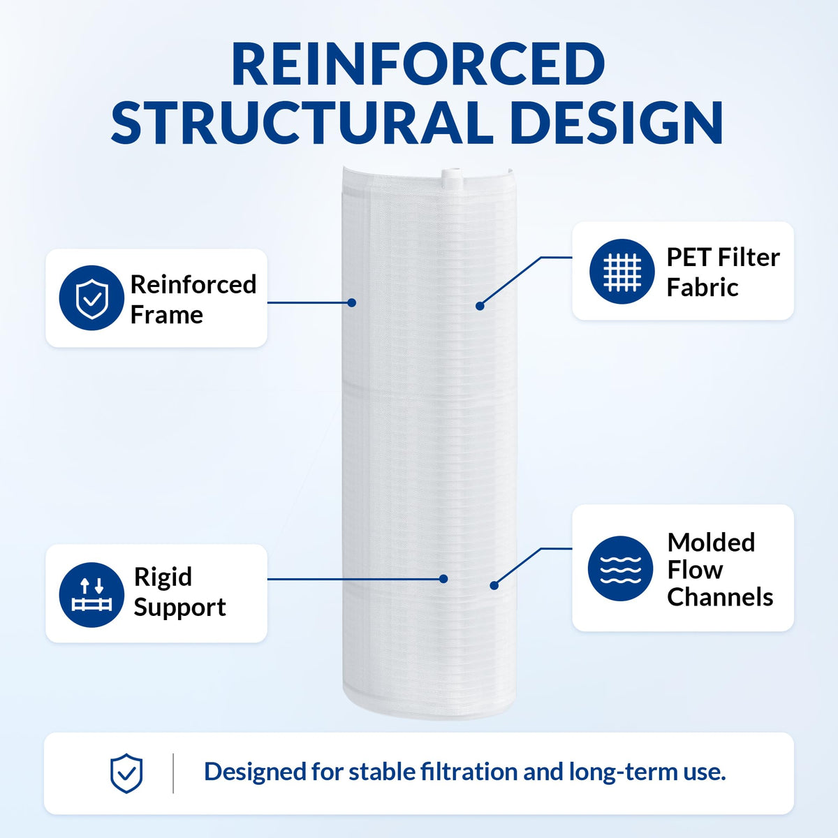 DE Filter Grid Set for FNS Plus 60, DE6020 & DEL/DEV60, 60 sq ft