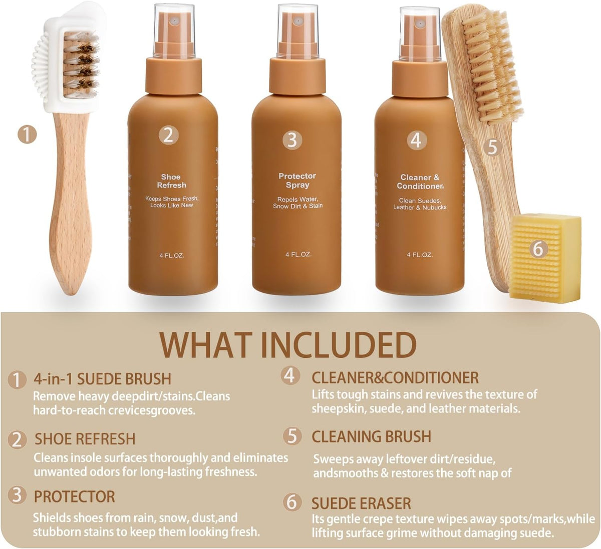 Shoe Cleaner Kit Compatible with Birkenstock, Includes Cleaner and Waterproof Protector Spray, Suede Brush, Eraser