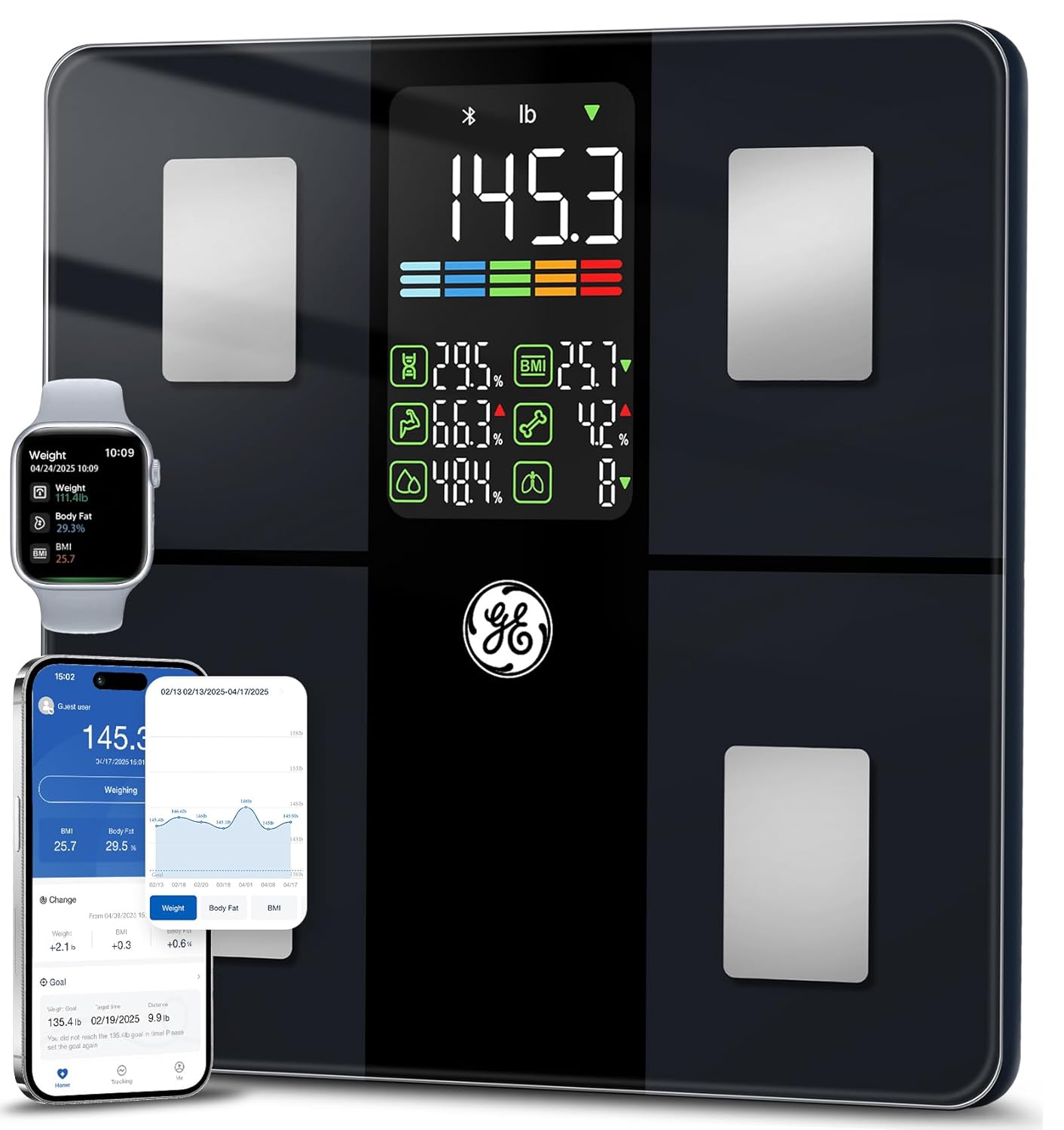 Smart Scale for Body Weight, BMI, Body Fat, Muscle Mass, Large Display | 14 Metrics Body Composition Scale for