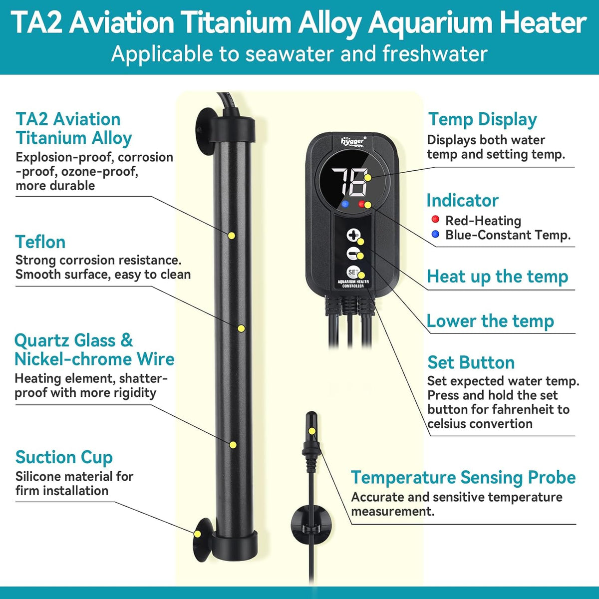 Marine Aquarium Heater 500W,Titanium Heater with Digital LED Controller & Temperature Probe,Submersible Fish Tank
