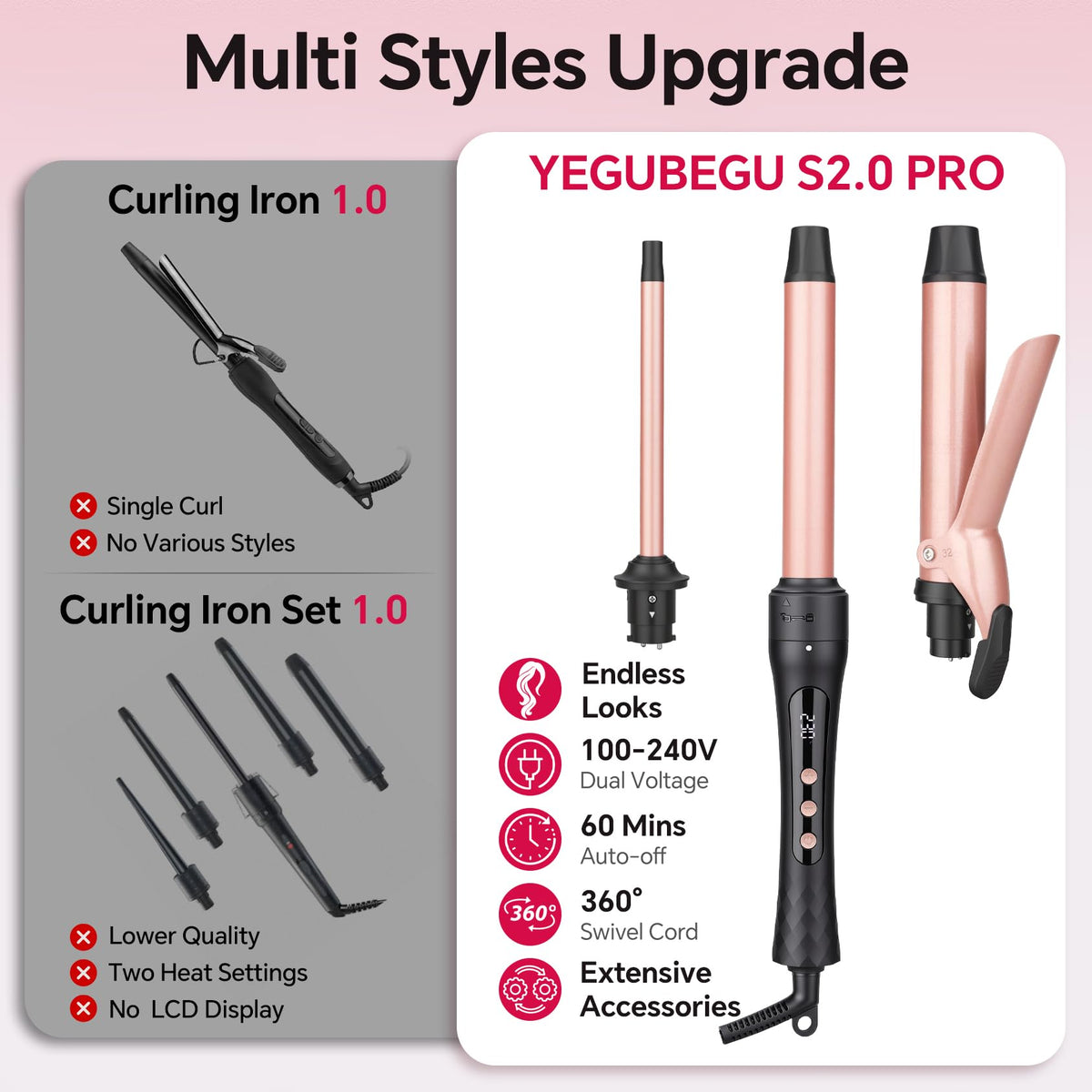 3 in 1 Curling Iron Set with Interchangeable Ceramic Barrels