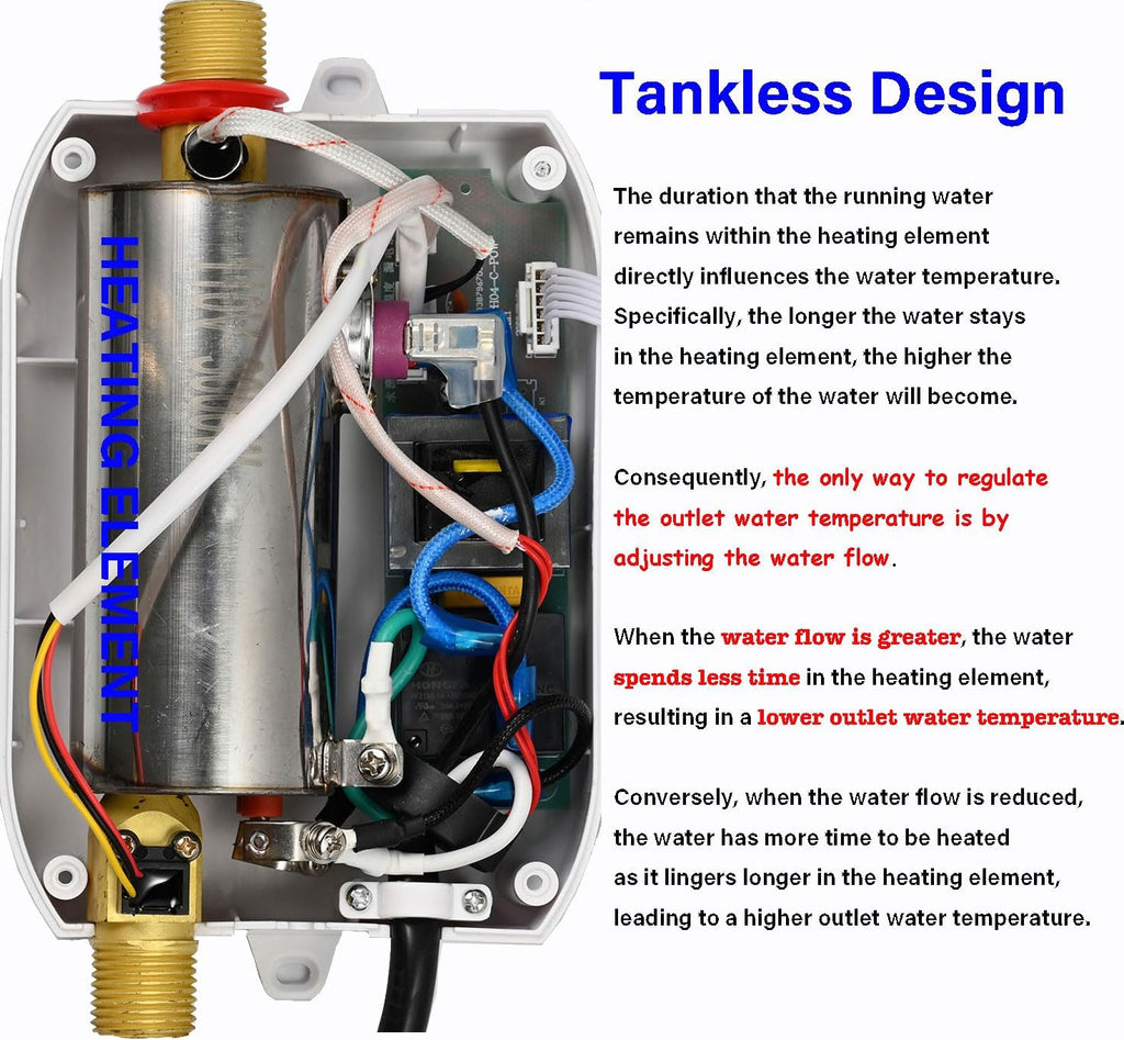Tankless Water Heater Electric, Instant Hot Water Heater Under Sink, 3000W 110V On Demand Mini Water Heater for RV