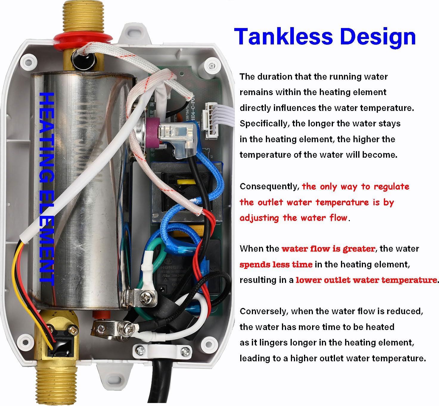 Tankless Water Heater Electric, Instant Hot Water Heater Under Sink, 3000W 110V On Demand Mini Water Heater for RV