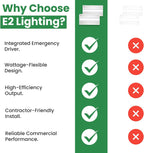 E2 LIGHTING 2 Pack LED Troffer Light, 2x2 Panel, Emergency Battery Backup
