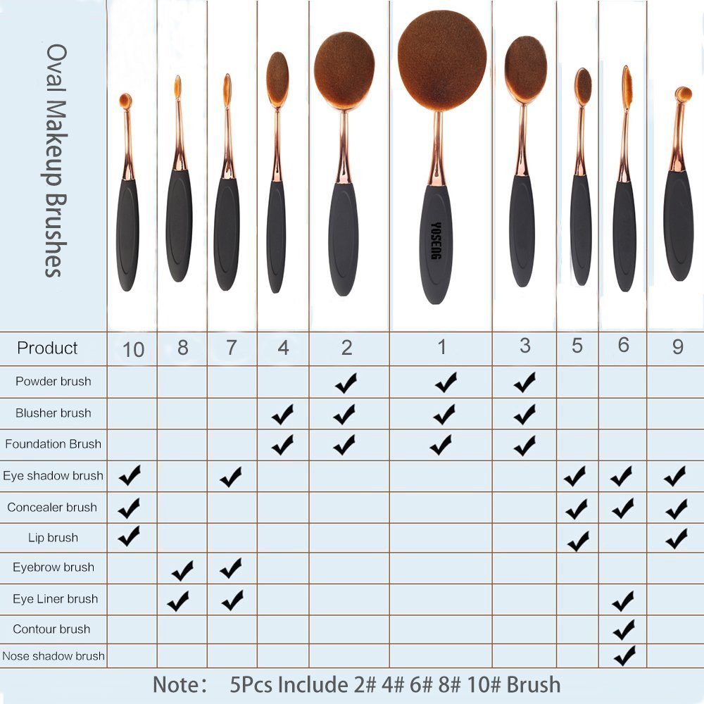 Oval Foundation Brush 5 Pcs Toothbrush makeup brushes Fast Flawless Application Liquid Cream Powder Foundation