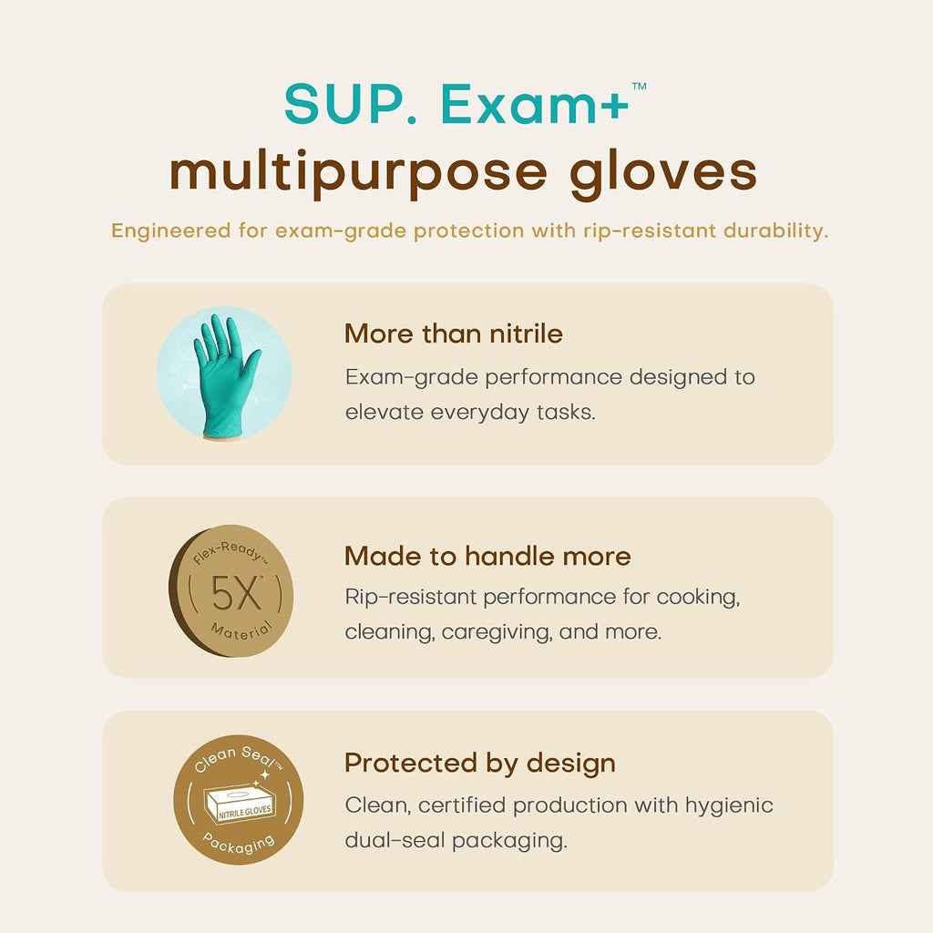 Powder-Free Nitrile Exam Gloves, 100 Count Food Safe Latex-Free Disposable Gloves for Medical Lab Cooking Cleaning, Teal