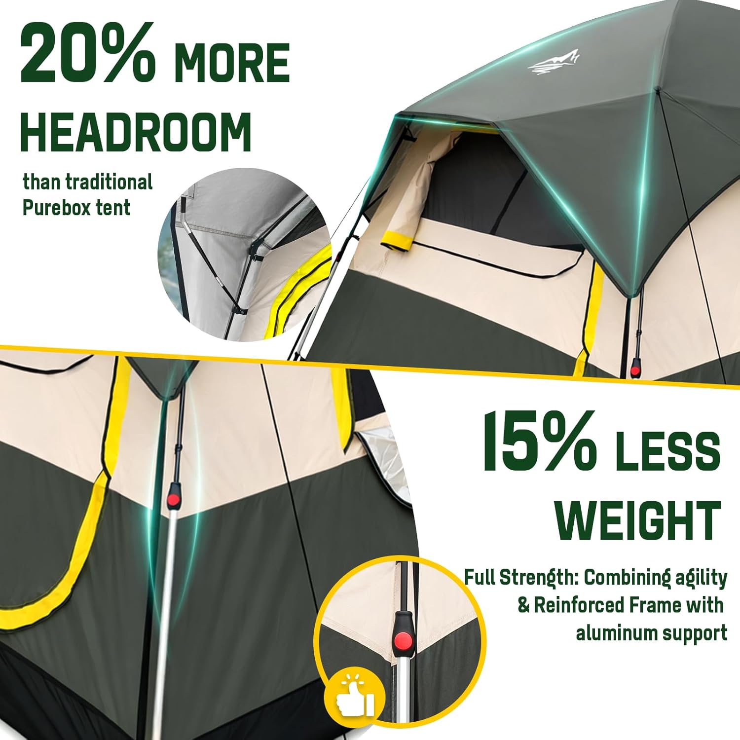 4 Person Instant Tents for Camping Setup in 50s, Cabin Tent with Rainfly | Waterproof Windproof Camping Tent, Double