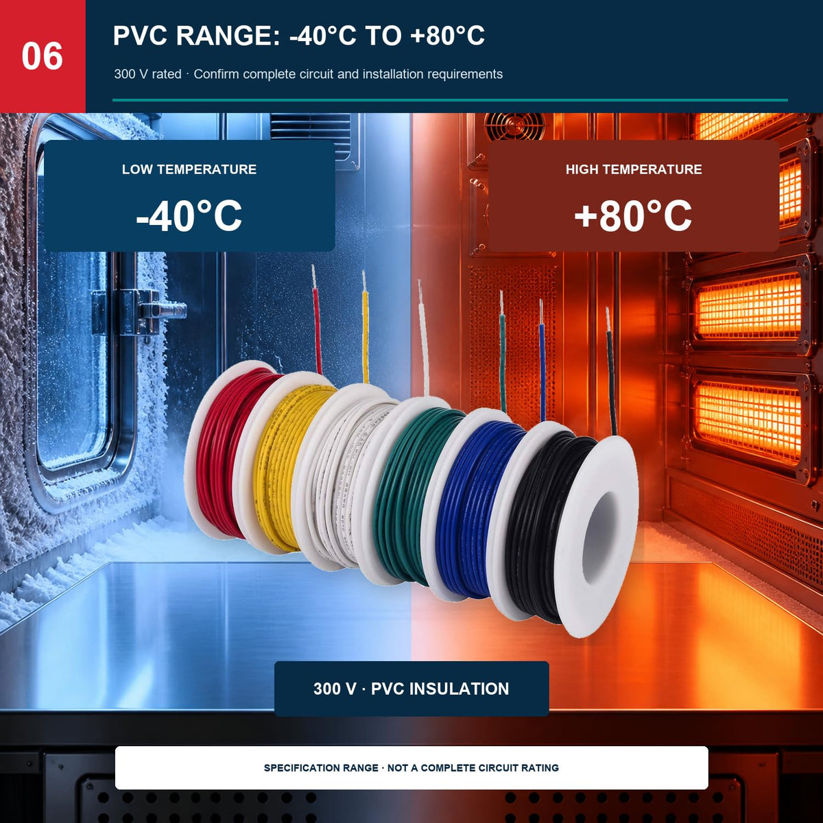 TUOFENG 24 AWG Solid Core Hookup Wire Kit, Tinned Copper, 6 Colors, 180 ft