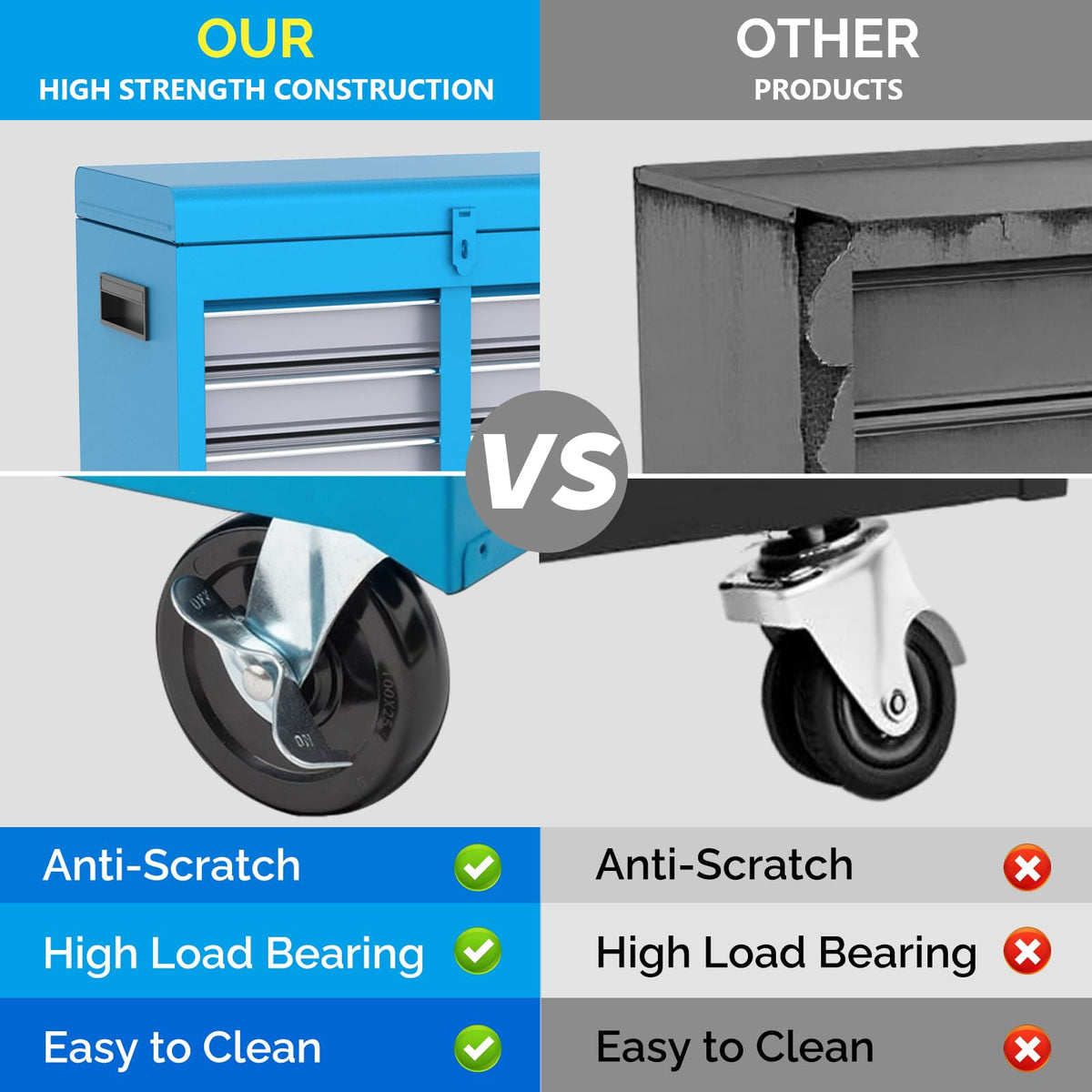 5-Drawer Rolling Tool Chest, Tool Storage Cabinet w/Drawers, Lockable Wheels, Detachable Top & Adjustable Shelf