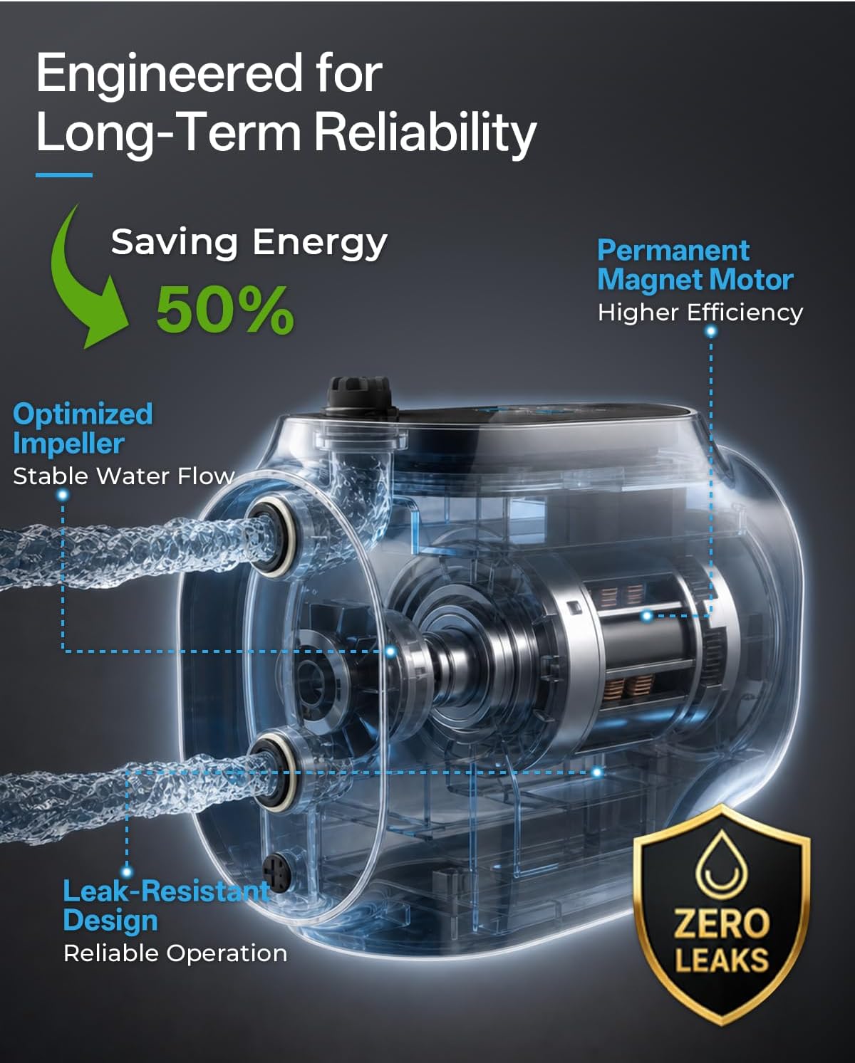 1.0HP Whole House Water Pressure Booster Pump for Home Water System