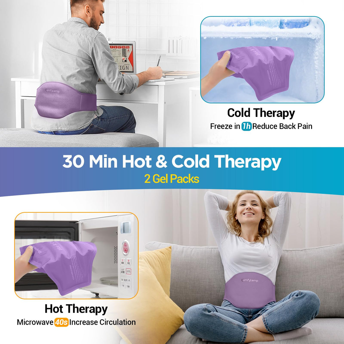 Ice Pack for Back Pain Relief, 2Pcs, Sciatica Brace Reusable Gel