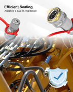 2Sets 1/4" NPT ISO 7241-B with Dust Caps Hydraulic Quick Connect Couplers