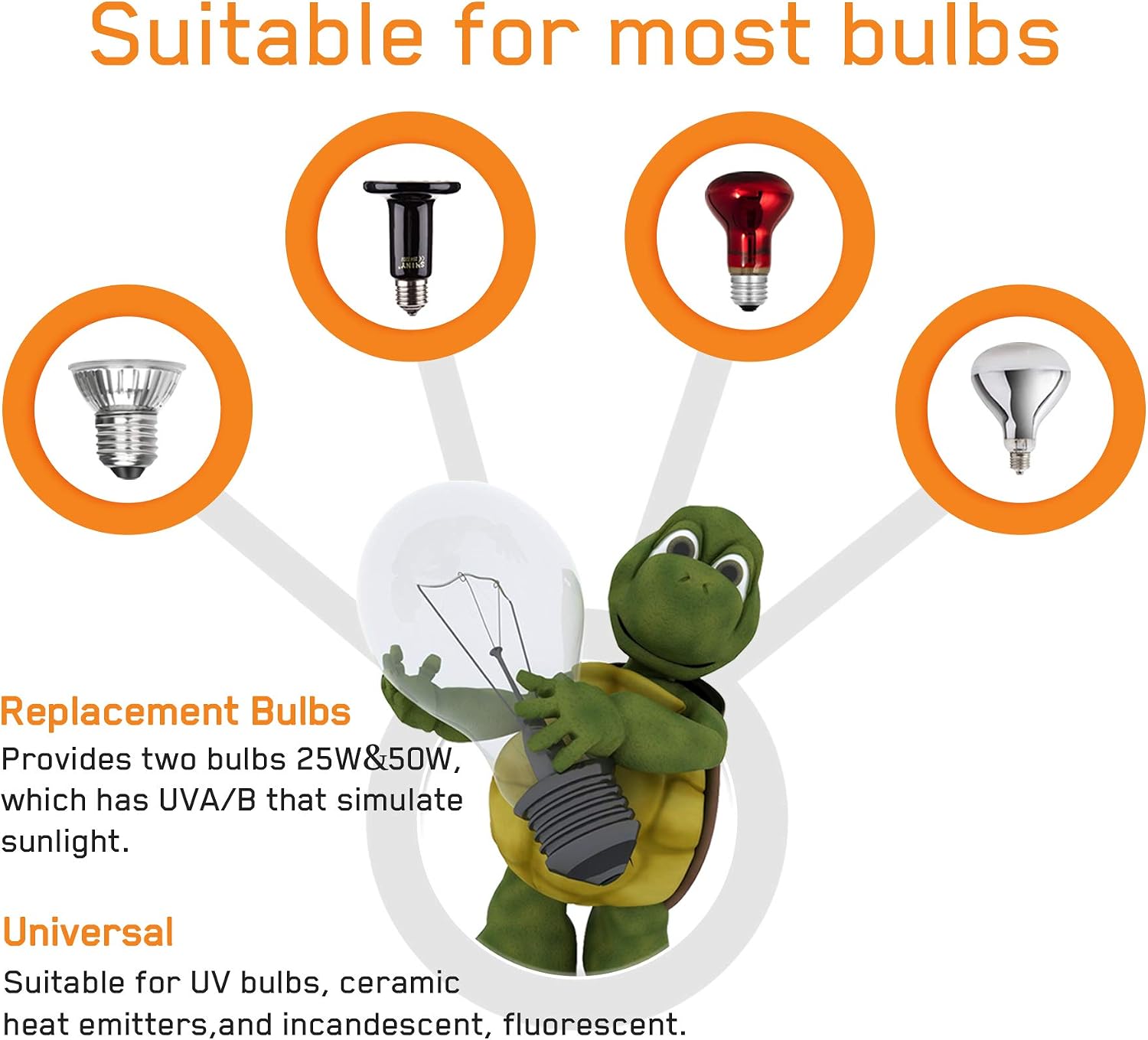 Reptile Heat Lamp,Heating Lamp with Clamp, Adjustable Habitat Basking Heat Lamp,UVA/UVB Light Lamp 360° Rotatable
