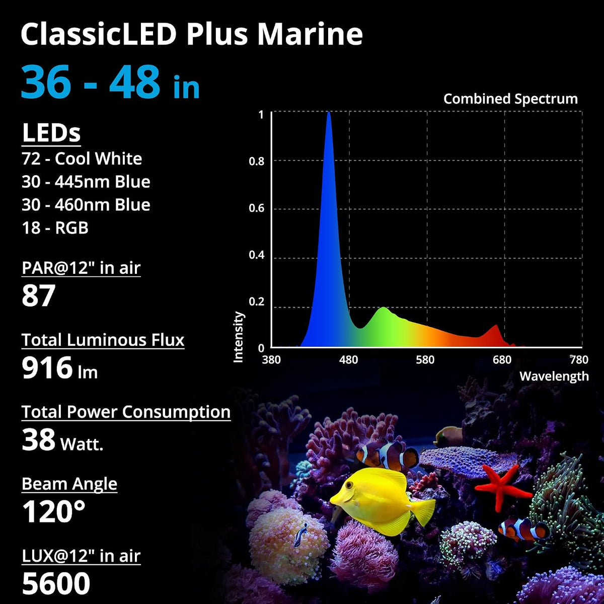 ClassicLED Marine Saltwater Aquarium Light, 36W for 36–48 inch Tanks