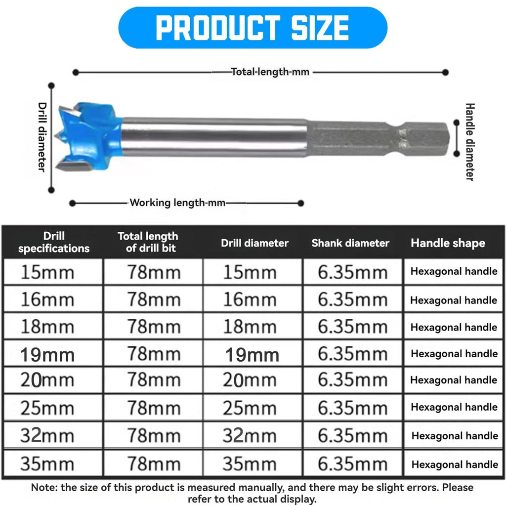 Carbide Tipped Forstner Bit Set 19/32" to 25/32", 1/4" Hex Shank Wood Drill Bits for Cabinet, Door, Plywood 5 PCS