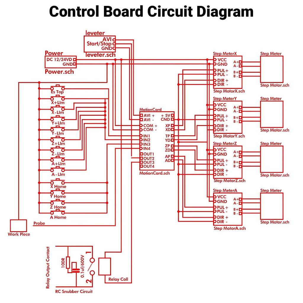 USB Controller CNC Controller Board Stepper Motor Control Board 100Khz for Stepper Motor for CNC Engraving Servo Motor