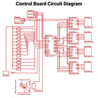 USB Controller CNC Controller Board Stepper Motor Control Board 100Khz for Stepper Motor for CNC Engraving Servo Motor